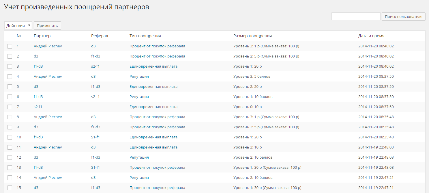 2014-11-20 13-50-59 Поощрения ‹ Плагины WordPress, разработка и продажа. — WordPress - Google Chrome